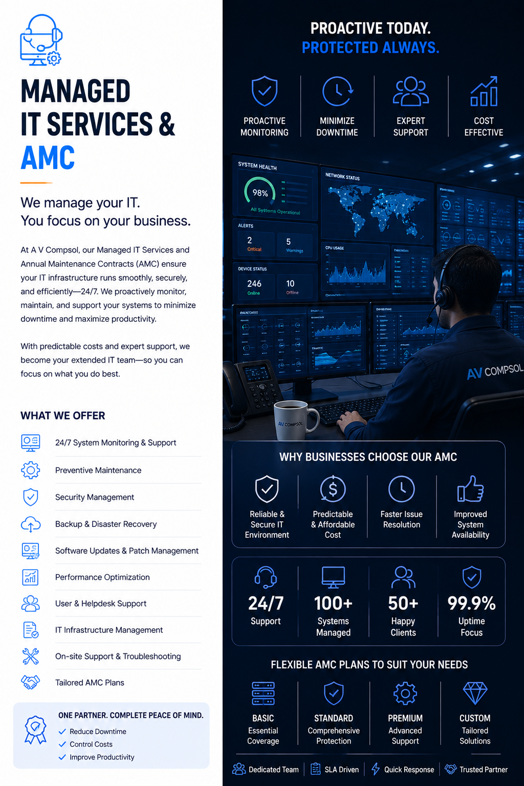 Managed IT Services & AMC